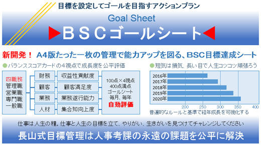 BSCゴールシート