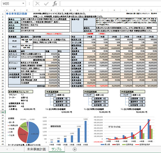 事業計画書