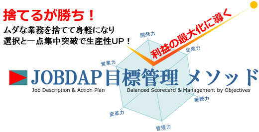 JOBDAP目標管理メソッドタイトル