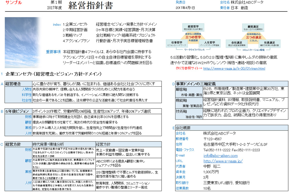 理念 ビジョン 方針 計画を柱とする経営指針の作り方と運用法